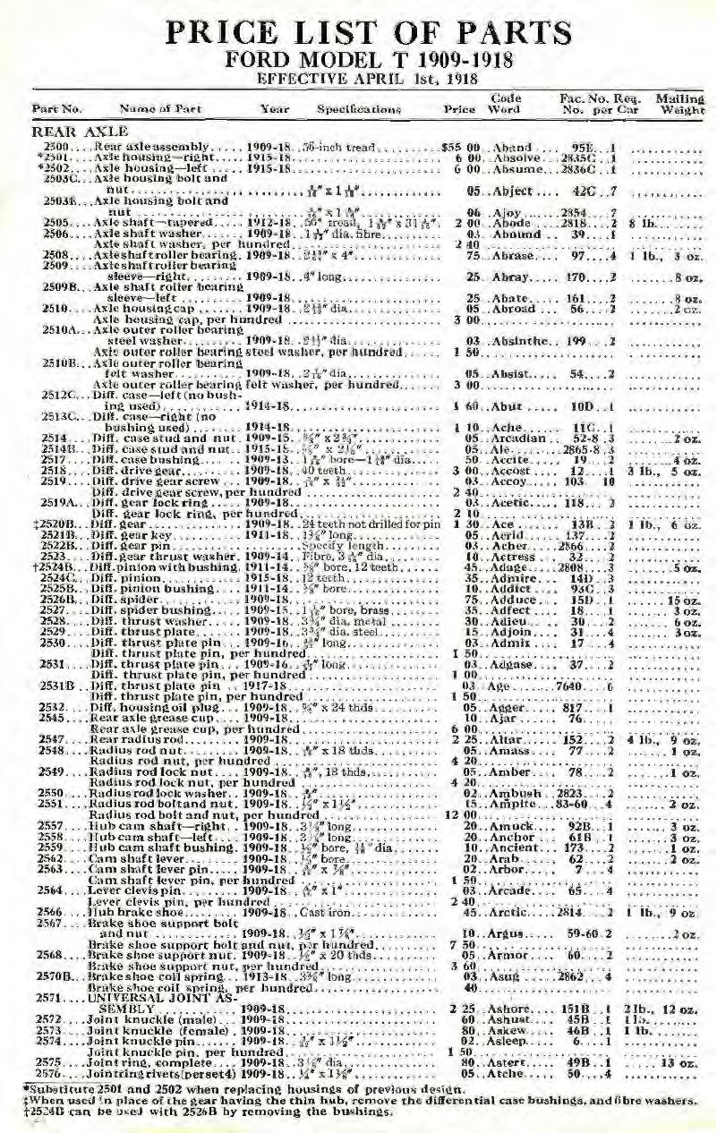 n_1918 Ford Parts List-01.jpg